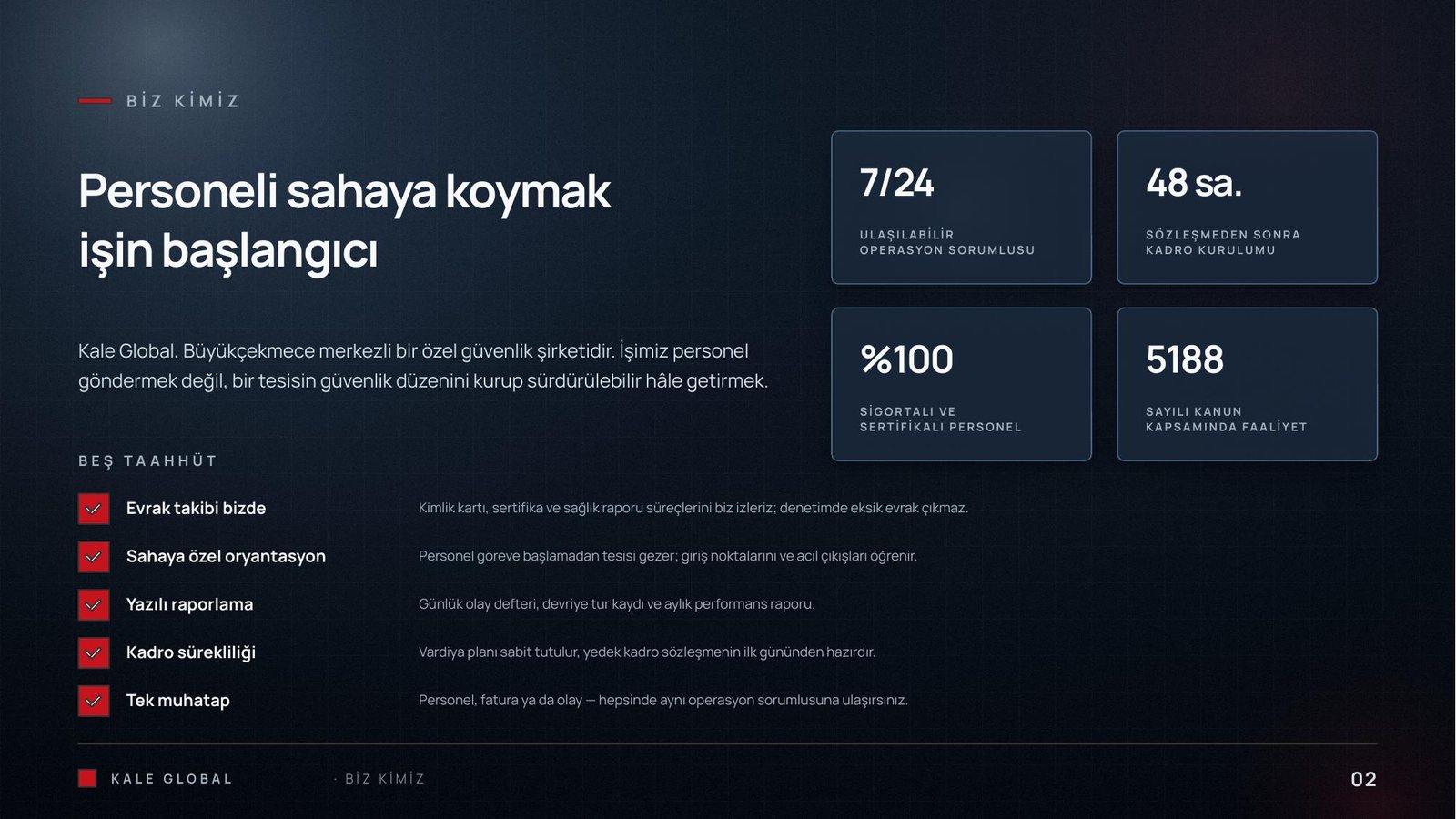 Biz kimiz
