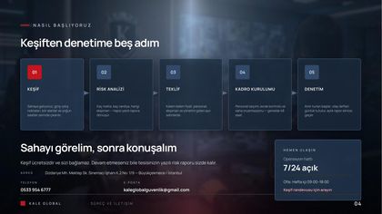 Süreç ve iletişim