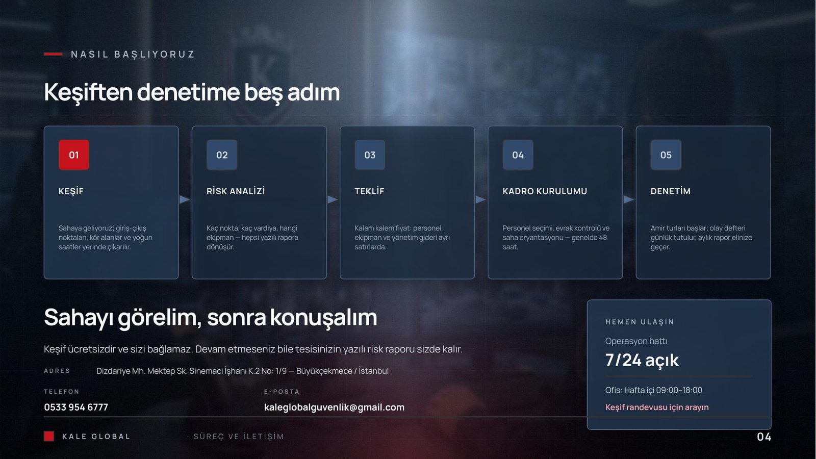 Süreç ve iletişim